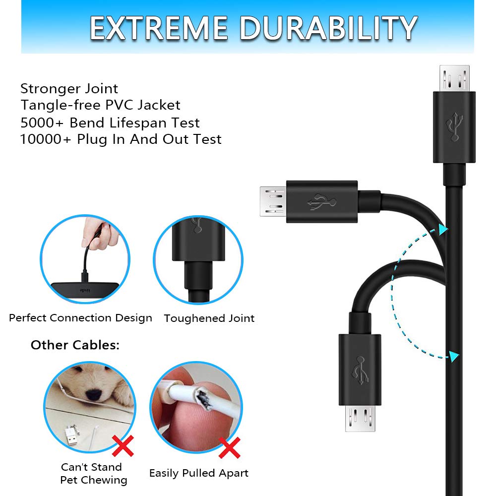 USB Charging Cable for Bose Soundlink - 5FT for Bose SoundLink Color I, II, Mini II, Micro, Revolve, Revolve Plus, SoundWear Companion Bluetooth