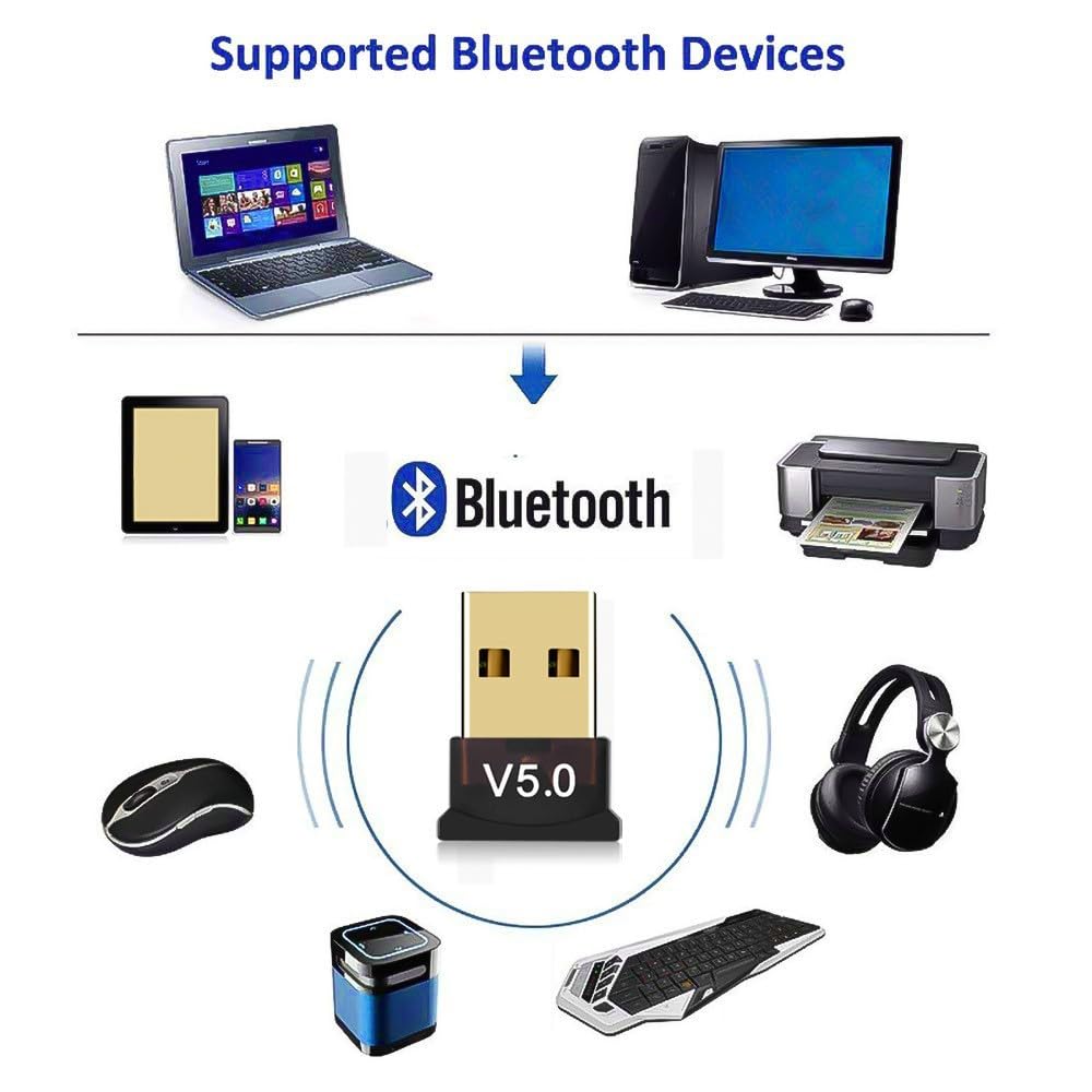 Bluetooth Adapter for PC, USB Bluetooth Adapter 5.0 Transmitter Bluetooth Dongle Stick Bluetooth Receiver Adapter for PC Notebook