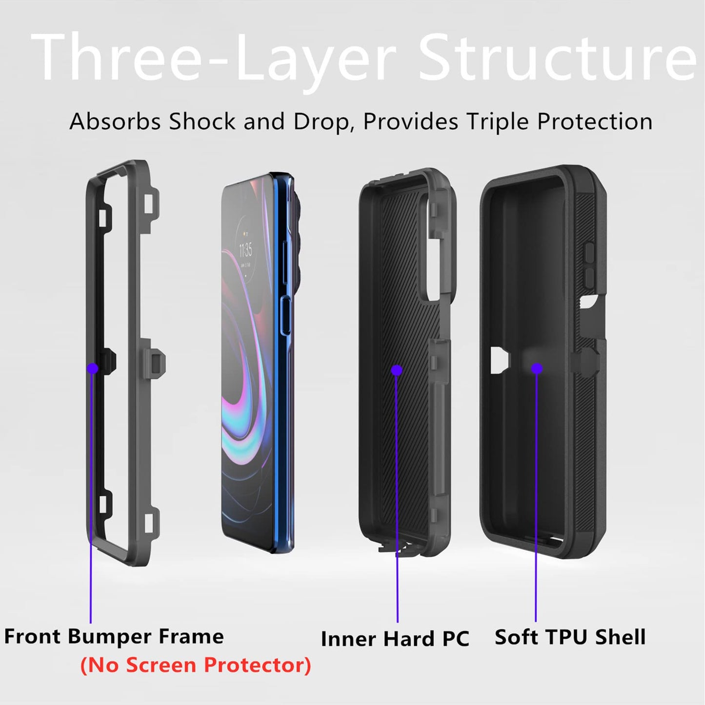Heavy Duty Protective Case for Motorola Moto Edge 2021/5G UW - Dustproof, Shockproof 3 in 1 Rugged Phone Cover (Black)