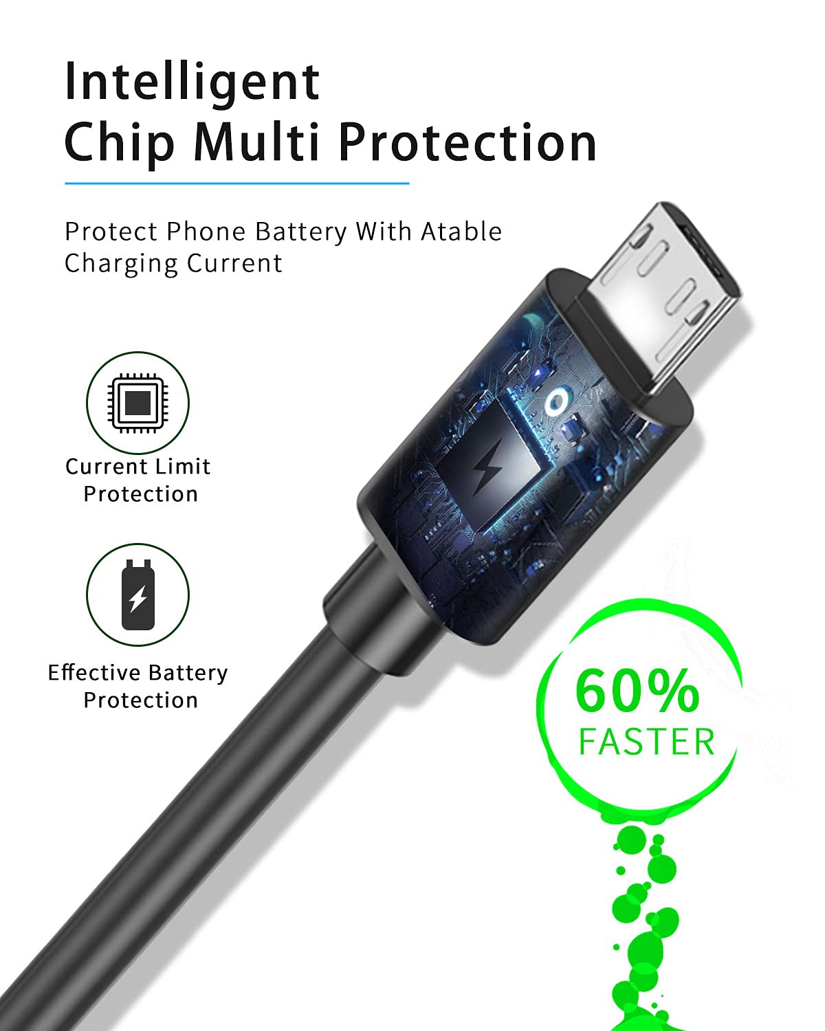 2 Pack USB Charger Charging Cable Cord compatible with Garmin Approach G30 G8 G80 Z80 Z82, Bushnell Neo Ghost Bushnell Phantom, Izzo Swami 6000