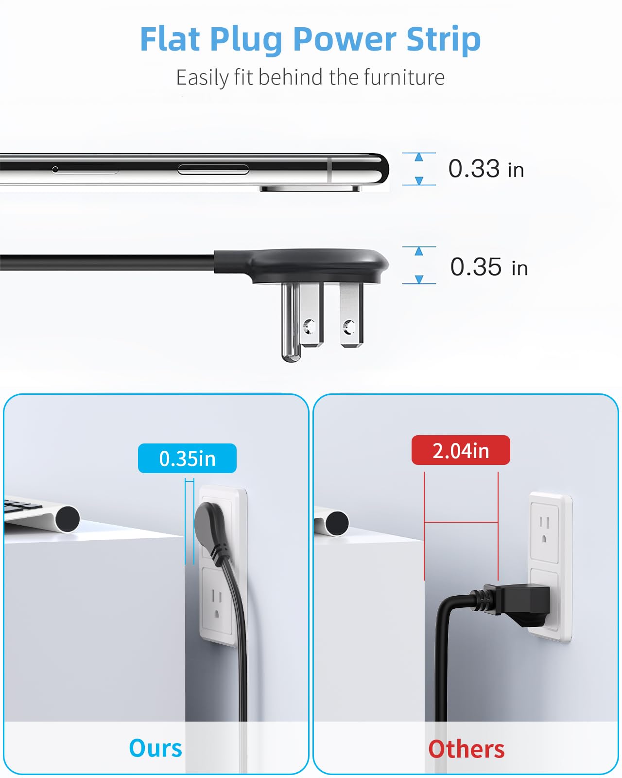 6 Outlet Desk Clamp Power Strip with USB C, Flat Plug Surge Protector, Desktop Edge Mount for 1.8 inch Tabletop Thick, Connect 6 ft Extension Cord