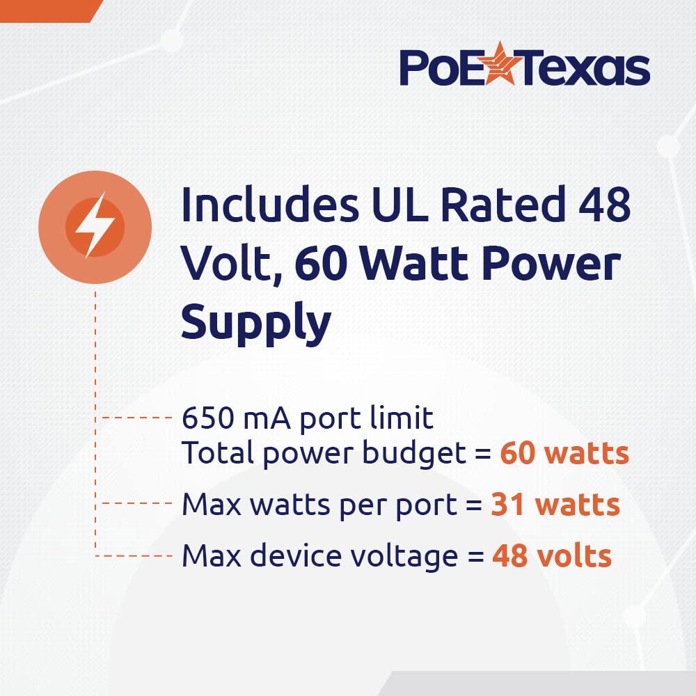 PoE Texas 8 Port Injector - 10/100 Passive Power Over Ethernet With 48V 60W UL Power Supply - 802.3af for VoIP Phones, WiFi Access Points, IP Cameras