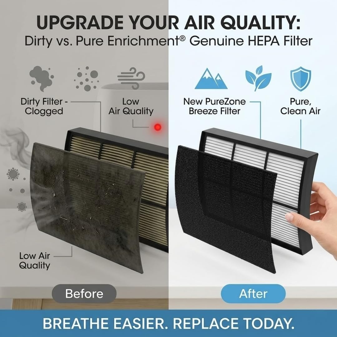 Pure Enrichment PureZone Rectangular HEPA Air Purifier - for Home and Office - Quiet - Compatible with Pur Filters and Replacement - Puro Style