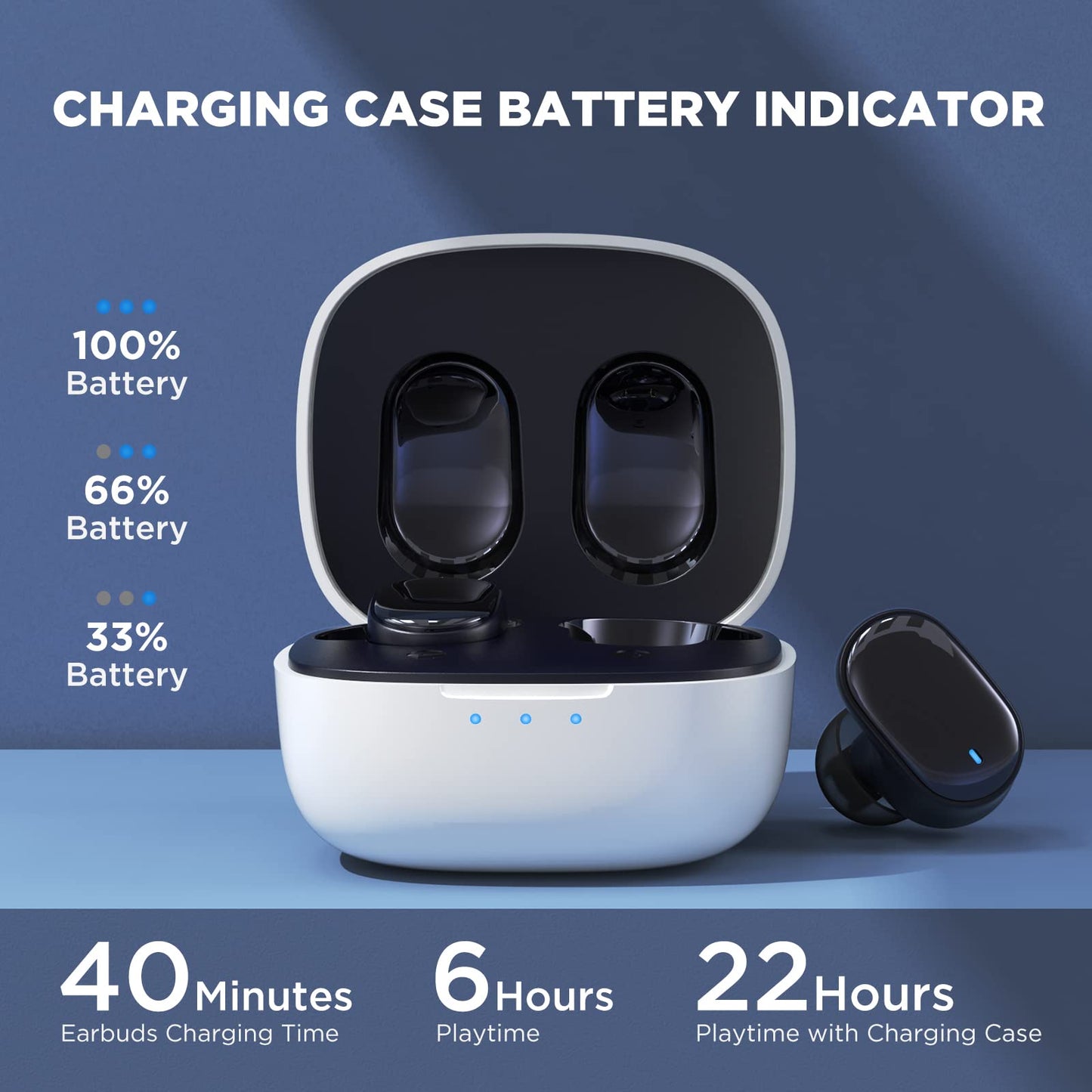 HTC True Wireless Earbuds 7 Bluetooth 5.3, in-Ear Headphones Noise Cancelling 10mm Driver with Deep Bass for Gaming, Working -40ms Ultra Low