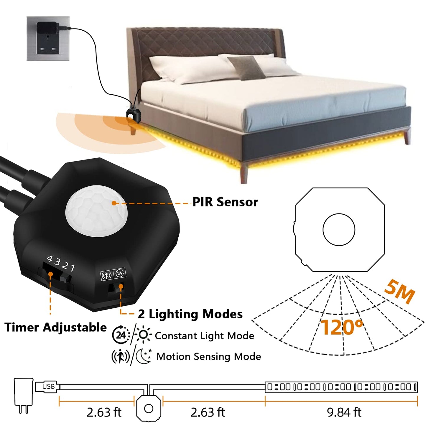 HOUHUI Motion Sensor LED Light Strip, 2PCS 9.8Ft Motion Sensor Light Indoor with Automatic Shut-Off Timer, Motion Activated Bed Lights Under Cabinet
