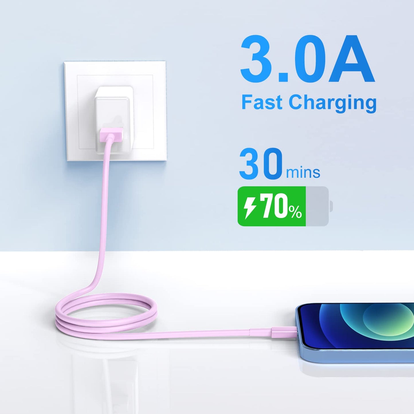 HFHSCN Phone Charger Cord Lightning Cables.