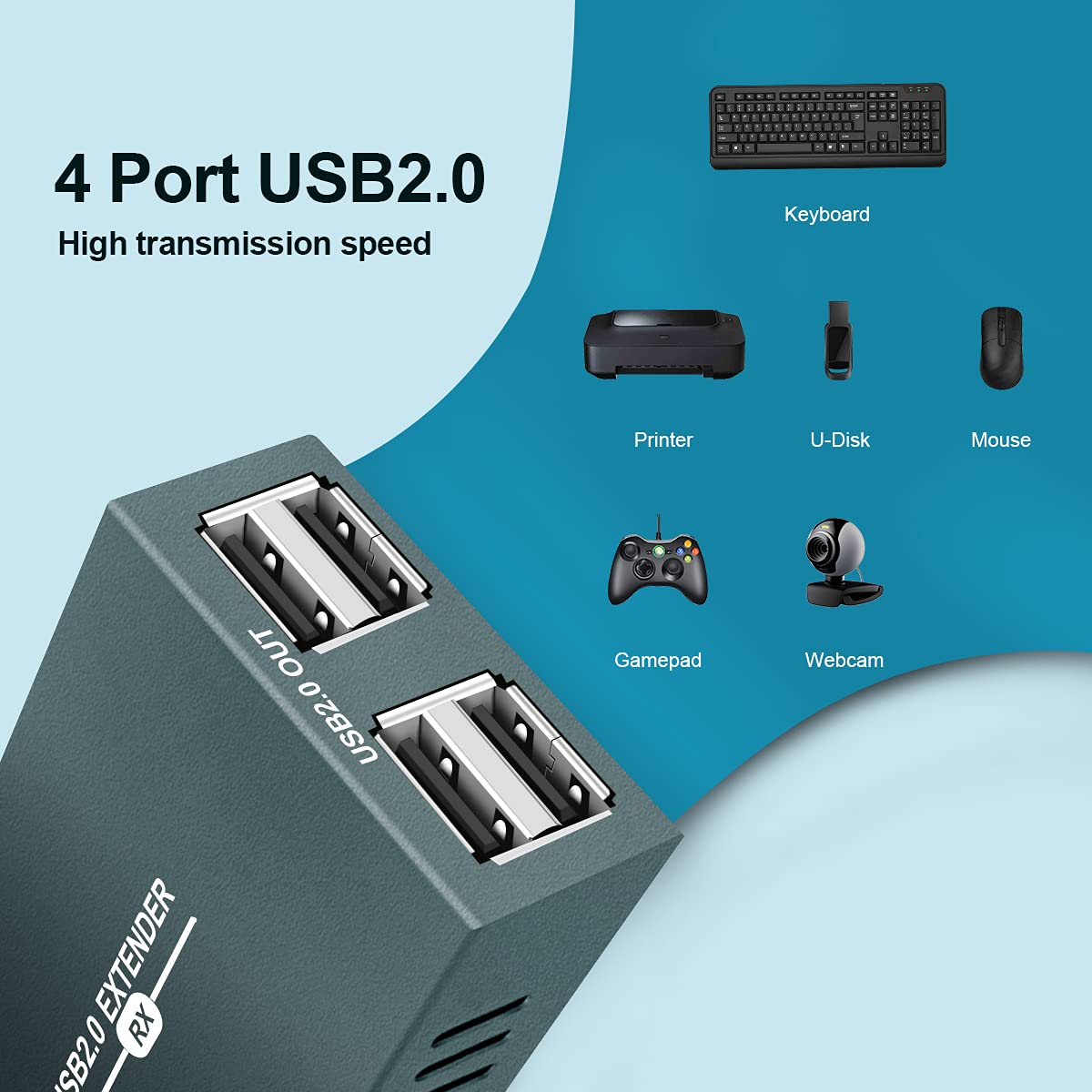 USB Extender Over Ethernet RJ45 LAN Extension, with 4 USB 2.0 Ports, Transmit 50m/165ft Over Ethernet Cat5/5e/6/7, Support Power Over Cable, Play