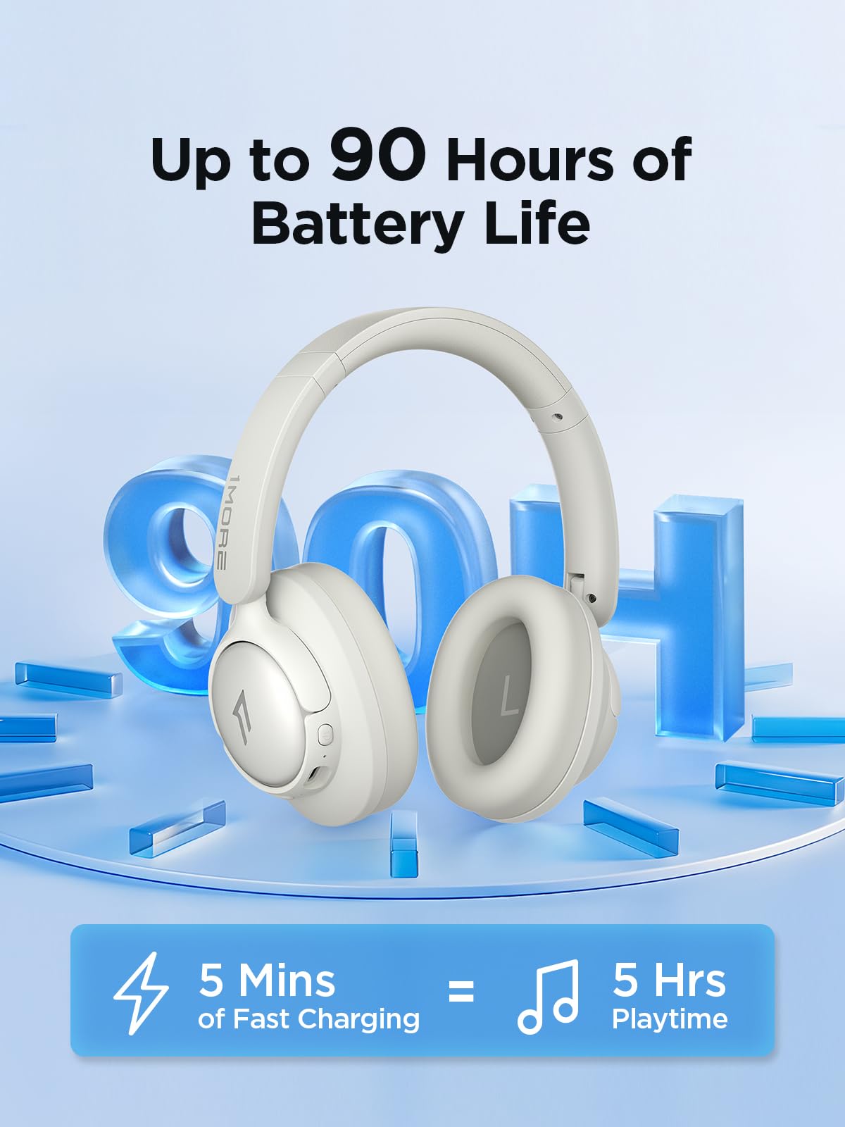 1MORE Wireless Bluetooth Noise-canceling Headphones - HQ31 SonoFlow SE Over-Ear Headphones with Hi-Res Audio, 90H Playtime, Clear Calls, Preset EQ…