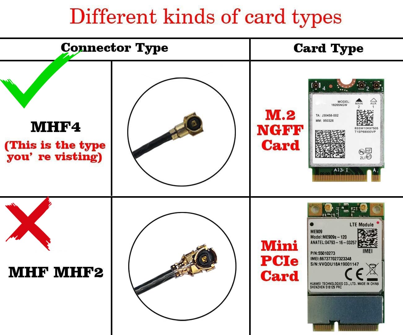 U.FL MHF4 Antenna 2.4GHz 5GHz 3dBi Internal Laptop WiFi Antennas for AX200 AX210 1675X M.2 NGFF Card