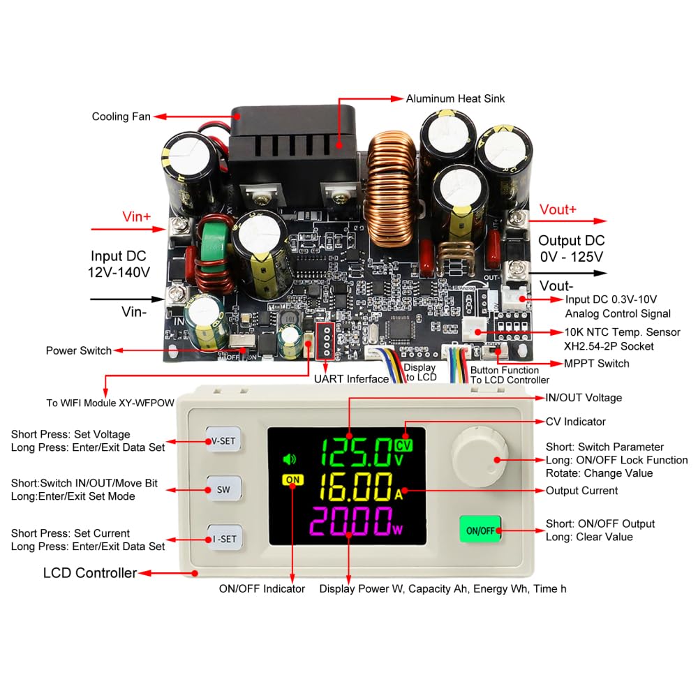 DC Buck Converter, 12V-140V to 0.5V-125V DC-DC Step Down Module CVCC Adjustable Buck Voltage Converter with LCD Controller