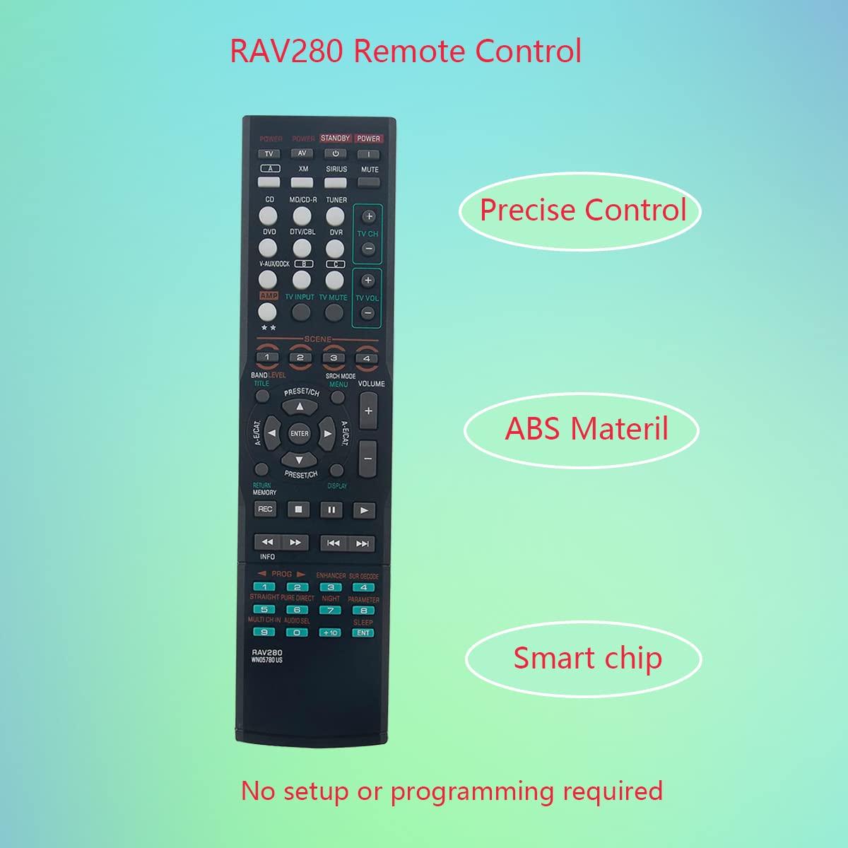 GHUST Replaced Remote Control for Yamaha RAV282 WN05800 RAV283 WN058100 HTR-6130 HTR-6230 RX-V363 RX-V365 RX-V365BL YHT-390 YHT-390BL YHT-391