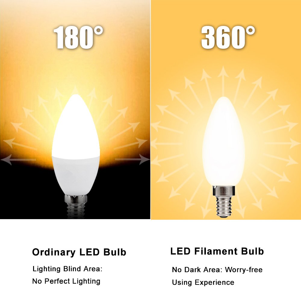 HOLA E12 LED Candelabra Chandelier Light Bulb Dimmable, 2700K 4.5W 6 Pack