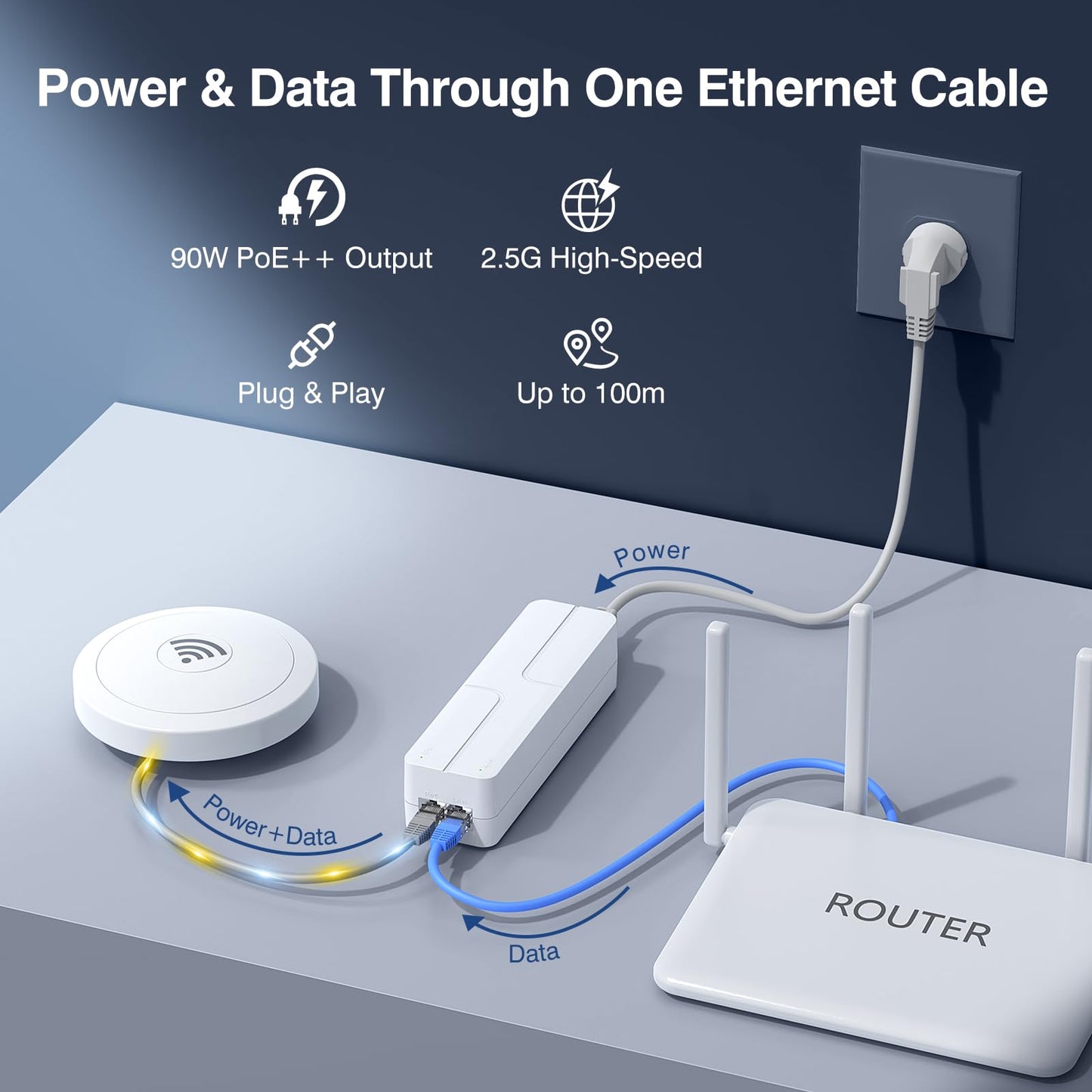 2.5Gb PoE++ Injector 90W, VunLink High Power IEEE 802.3bt Multi-Gig PoE Adapter, 55V Output, 10/100/1000/2500Mbps for WiFi 7 Access Point, PTZ Camera