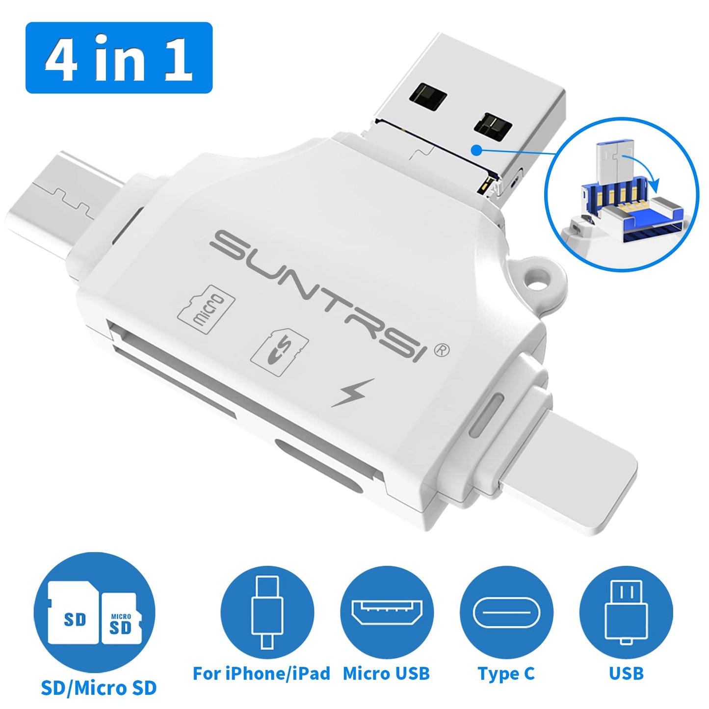 SD/Micro SD Card Reader for iPhone/ipad/Android/Mac/Computer/Camera,Portable Memory Card Reader 4 in 1 Micro SD Card Adapter&Trail Camera Viewer