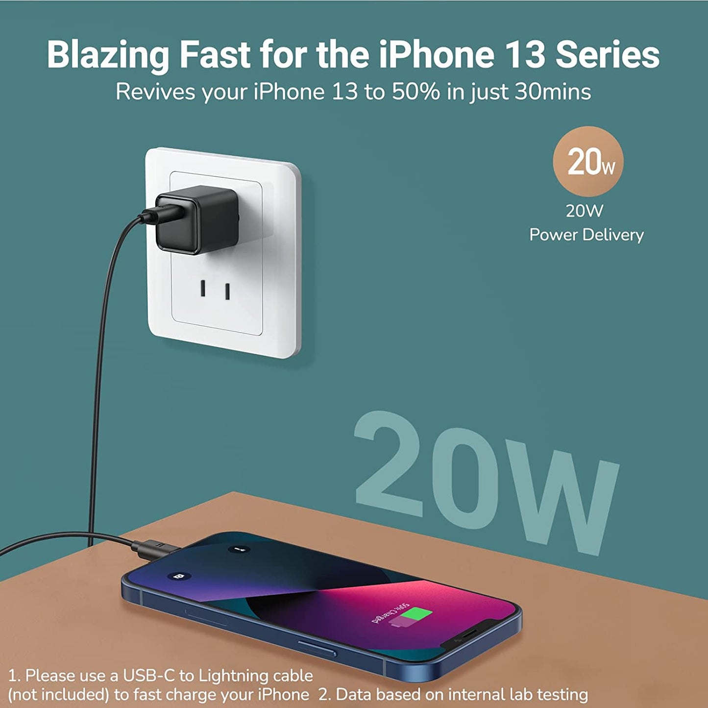 USB C Charger Block [2 Pack] iPhone 16 15 14 13 12 11 Charger Block, Type C Wall Charger 20W PD Power Adapter for iPhone 16/16Pro/16Pro