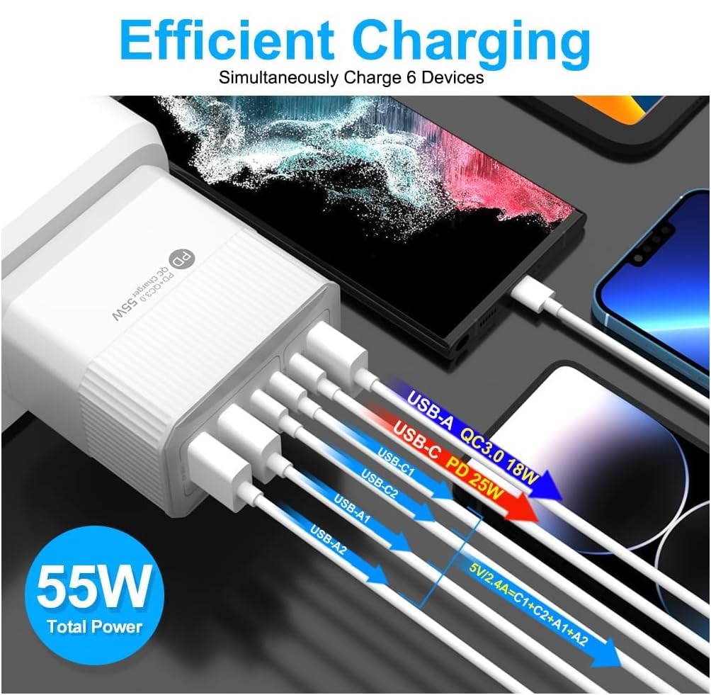 USB C Fast Charger 55W 6-Port Type C Wall Charger Block 55W USB-C Charging Station Power Adapter PD 25W QC3.0 Portable Type C Charging Block Cube