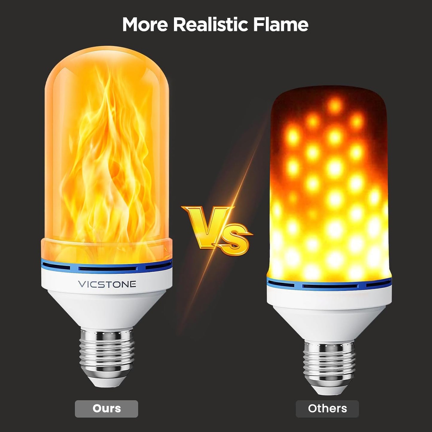 Vicstone Upgraded E26 Dusk to Dawn Flame Light Bulbs Outdoor, 4 Modes
