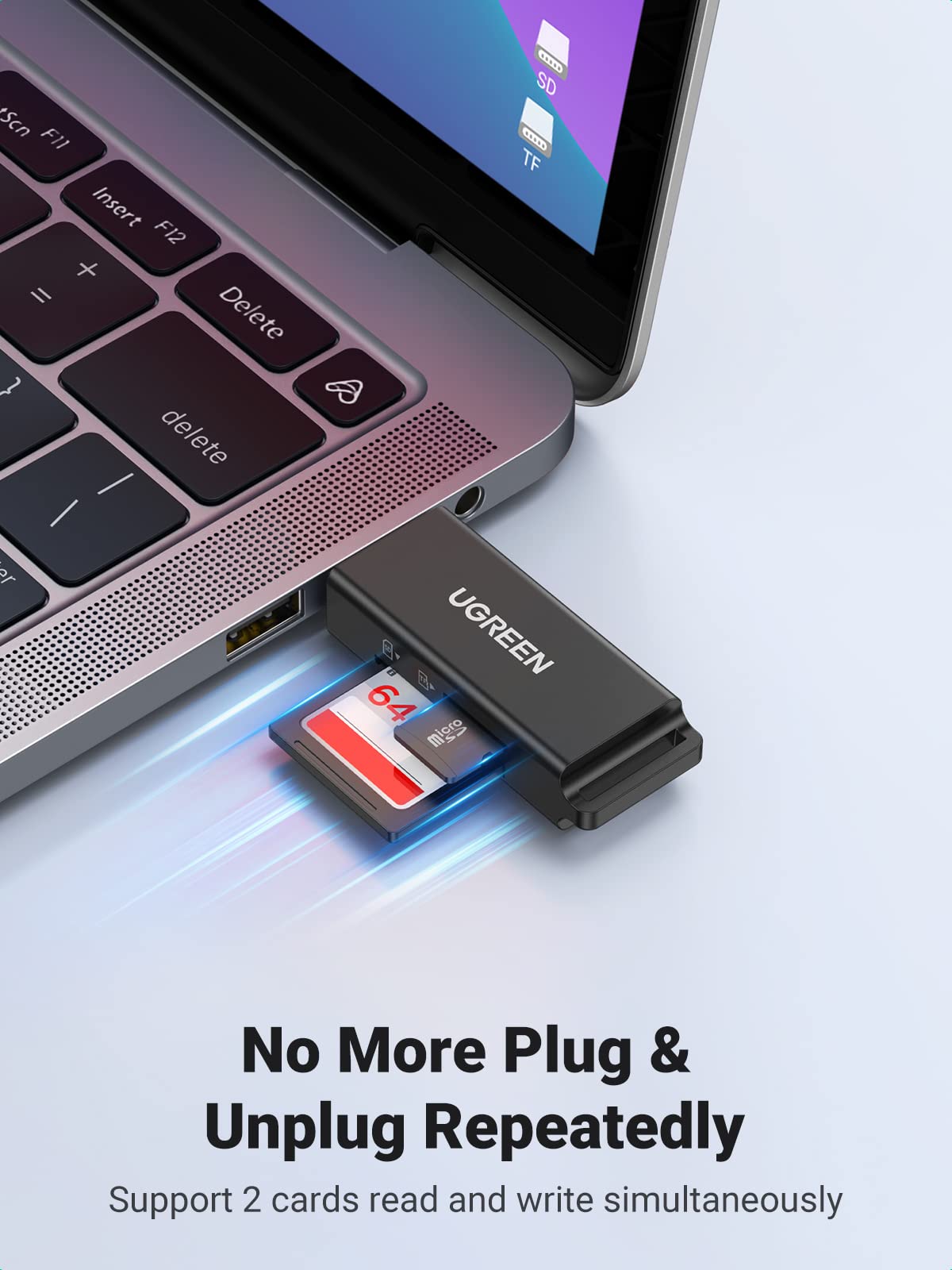 UGREEN SD Card Reader - Portable USB 3.0 Dual Slot Flash Memory Card Adapter Hub for SDXC, SDHC, MMC, RS-MMC, TF, Micro SDXC, Micro SDHC UHS-I