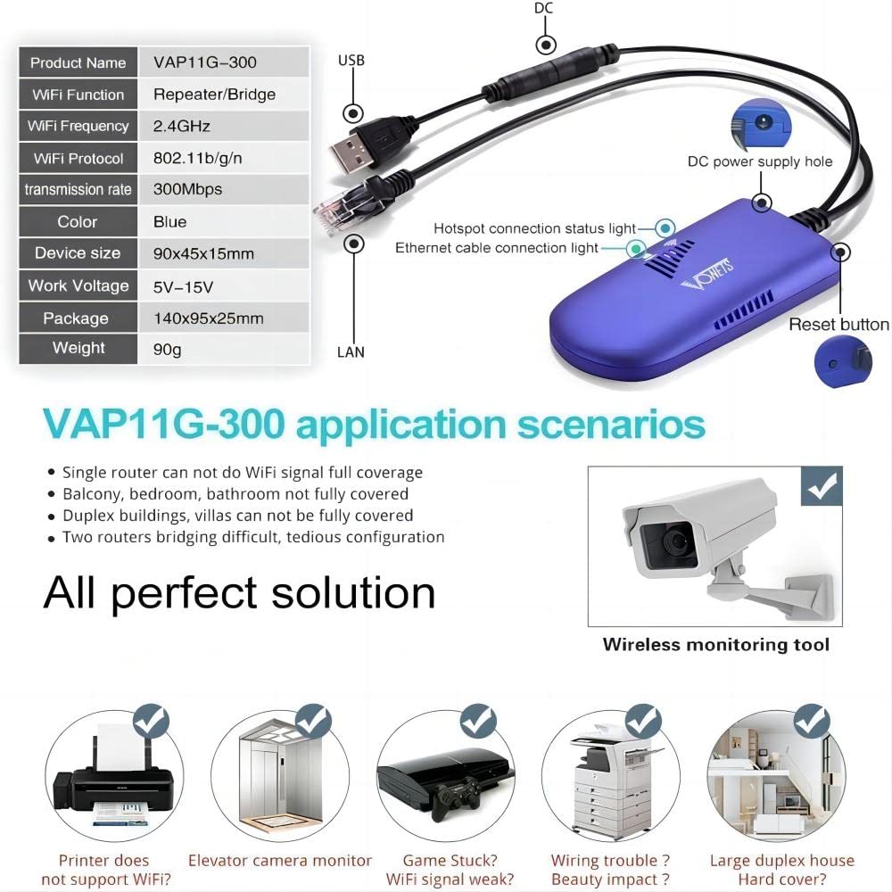 VONETS VAP11G-300 2.4G Mini WiFi Bridge/Repeater/Signal Booster with 1 RJ45,Powered by DC/USB for DVR, IP Camera,PS3