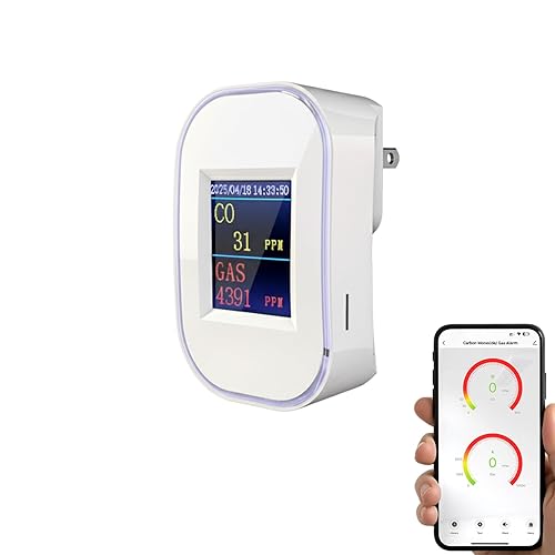 WiFi Carbon Monoxide & Natural Gas Detector Plug-in, 2-in-1 Gas and Carbon Monoxide Detector, Smart CO Detector Plug in & Combustible Gas Leak