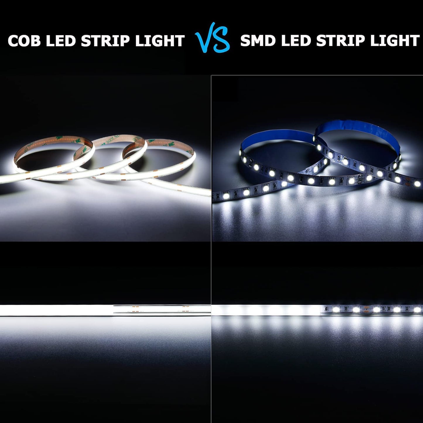GOMING 24V COB LED Strip Light Cool White 6000K 32.8ft(10M) 3120LEDs CRI 93+ 6300lm Uniform Glow Flexible IP20 Not Waterproof LED Tape Lights for DIY