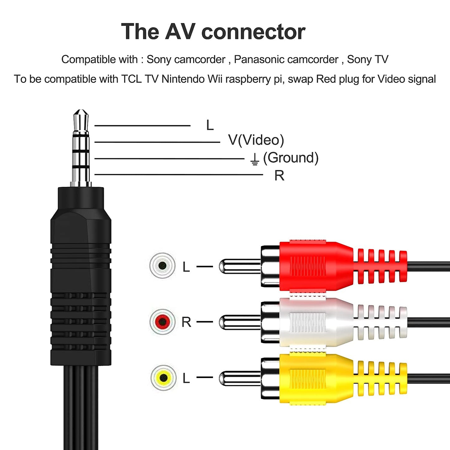 Eanetf 3.5mm to RCA Camcorder Handycam AV Audio Video Output Cable, 1/8" TRRS to 3 RCA Male Plug AUX Cable Cord for TV,Smartphones,MP3