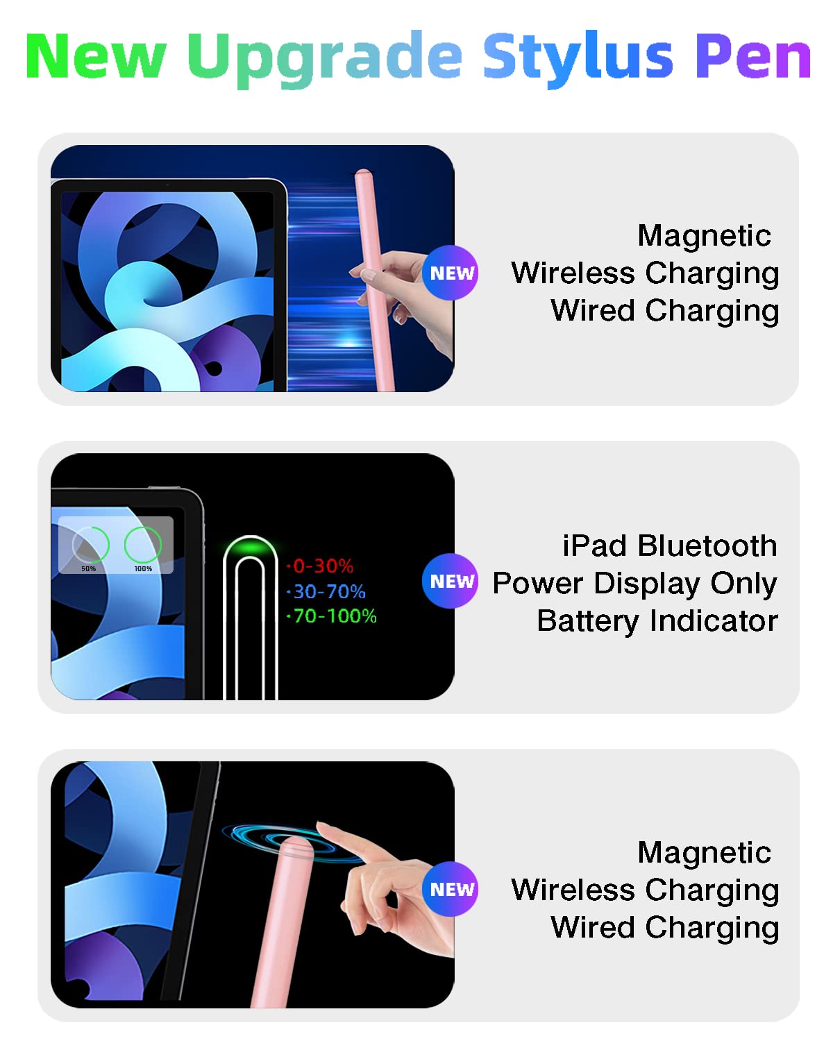Gnanlen Pencil 2nd Generation with Magnetic Wireless Charging, Same as Pencil 2nd Generation