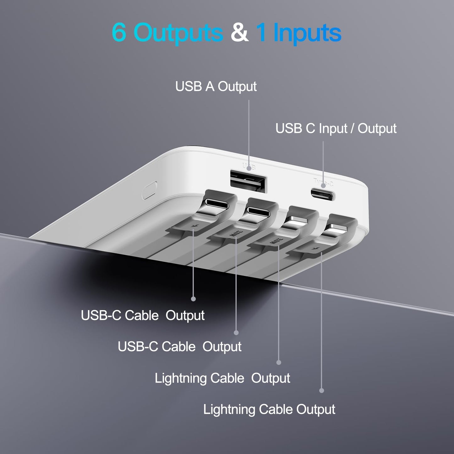 VTIAEK 2026 2-Pack 10000mAh Portable Charger with Built in 4 Cables, PD 20W Travel Essentials Battery Pack, 5 Outputs 2 Inputs Slim Power Bank