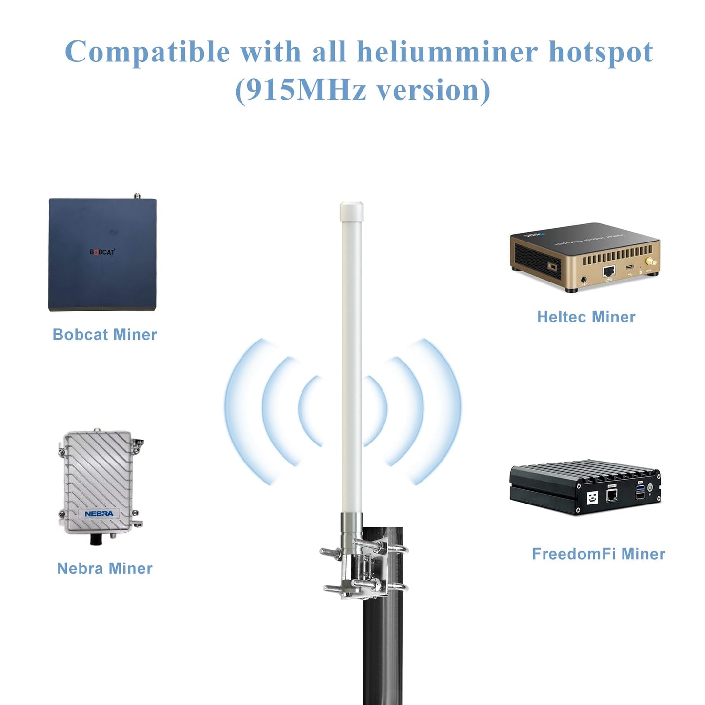 Waterproof 5.8dBi LoRa 915MHz Omni Directional Fiberglass Antenna with 20ft Low Loss Cable Connector for RAK Nebra Bobcat 300 SenseCAP M1 Hotspot HNT