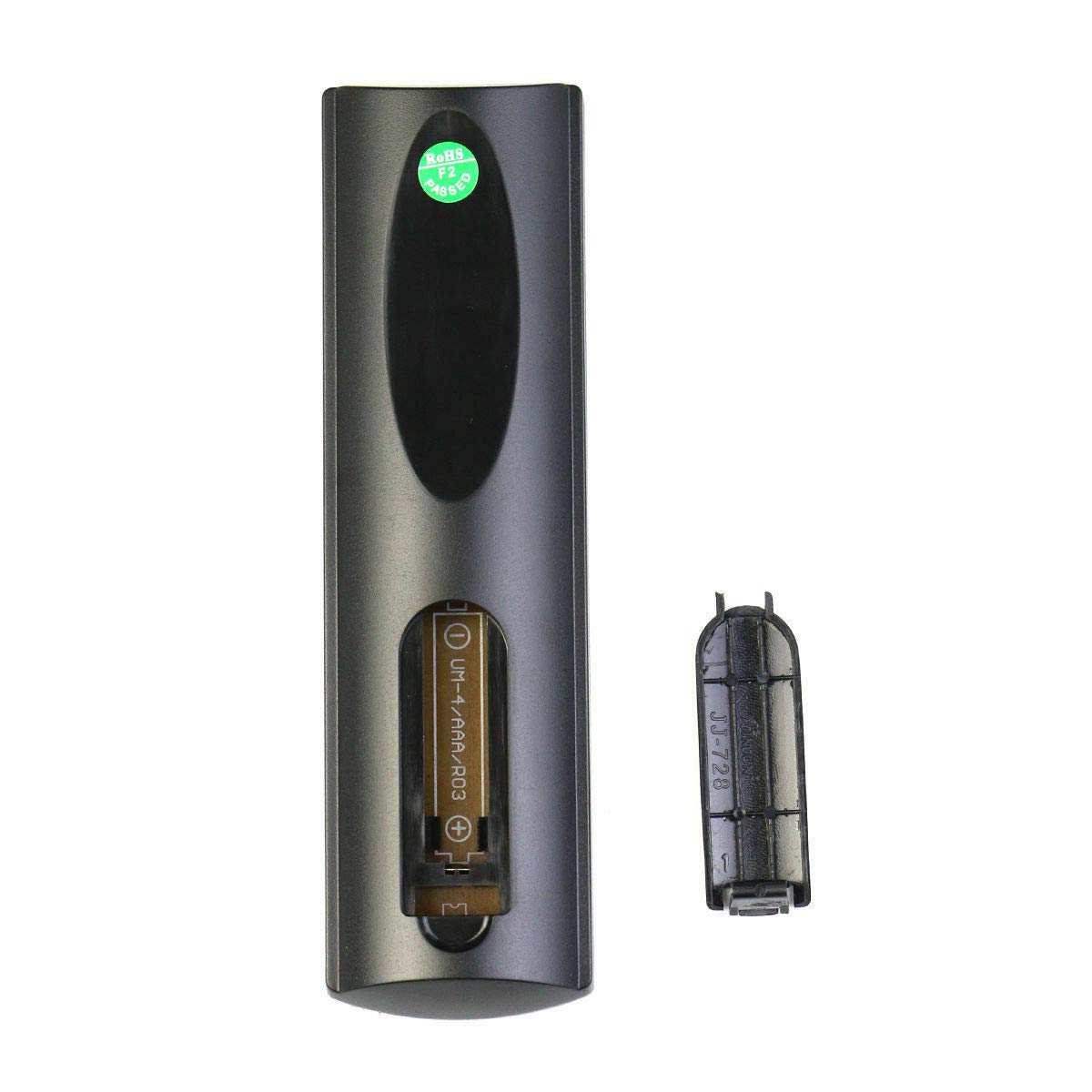 New - RC-057 Remote for Coby TV LEDVD1596 TFTV2425 LEDTV3226 LEDTV5536