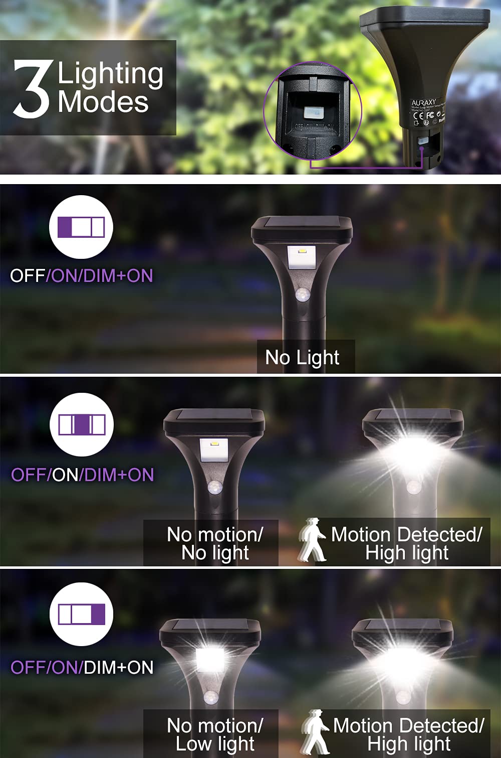 AURAXY LED Solar Powered Motion Sensor Pathway Lights, Battery Powered Outdoor Waterproof Motion Detector Walkway Light, Use for Your House's Yard