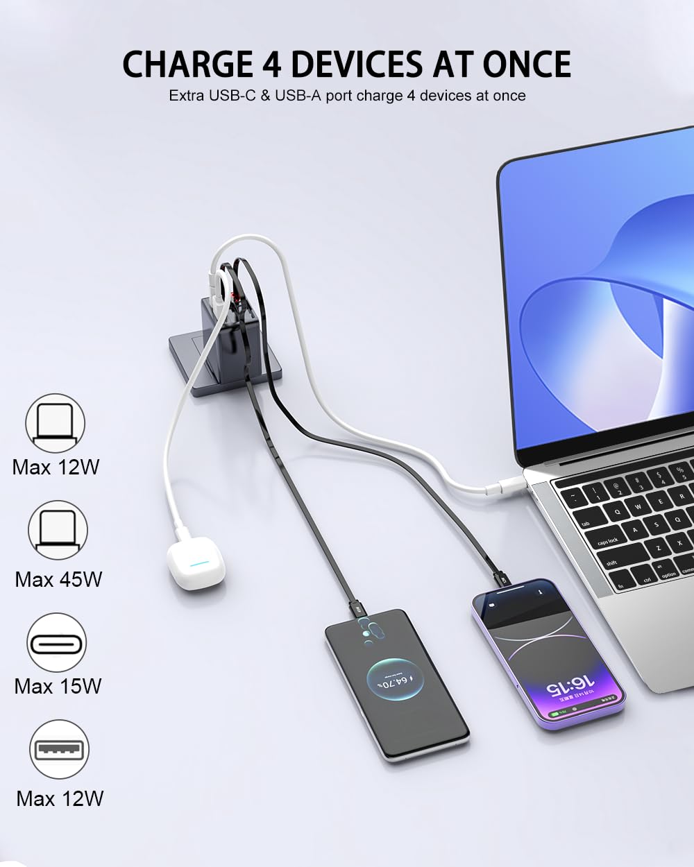 84W Retractable Wall Charger with Dual USB C Cables, 4-in-1 USB C Charger Block GaN PD 45W Fast Charging Station for iPhone 16/15, iPad, Samsung