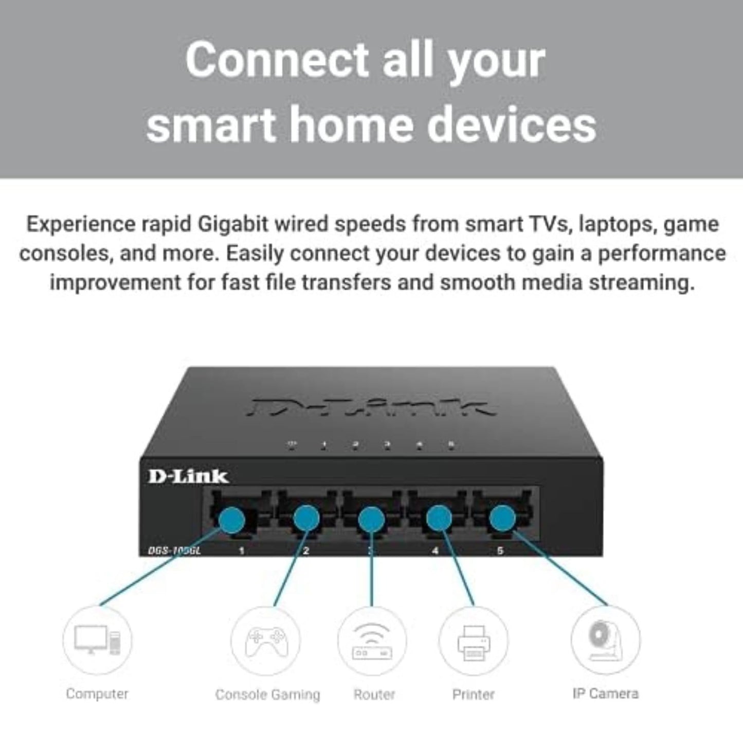 D-Link Ethernet Switch, 5 Port Gigabit Unmanaged Desktop Plug and Play Sturdy Metal Housing Fanless Design EEE (DGS-105GL-V2)