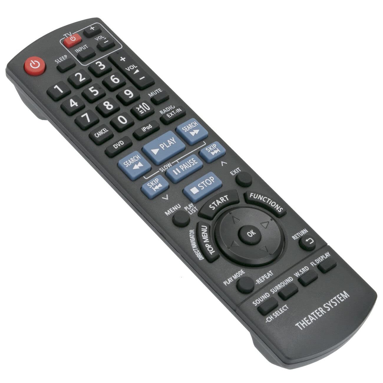 Replaced Remote Control N2QAYB000514 Compatible with Panasonic DVD Home Theater SC-PT480