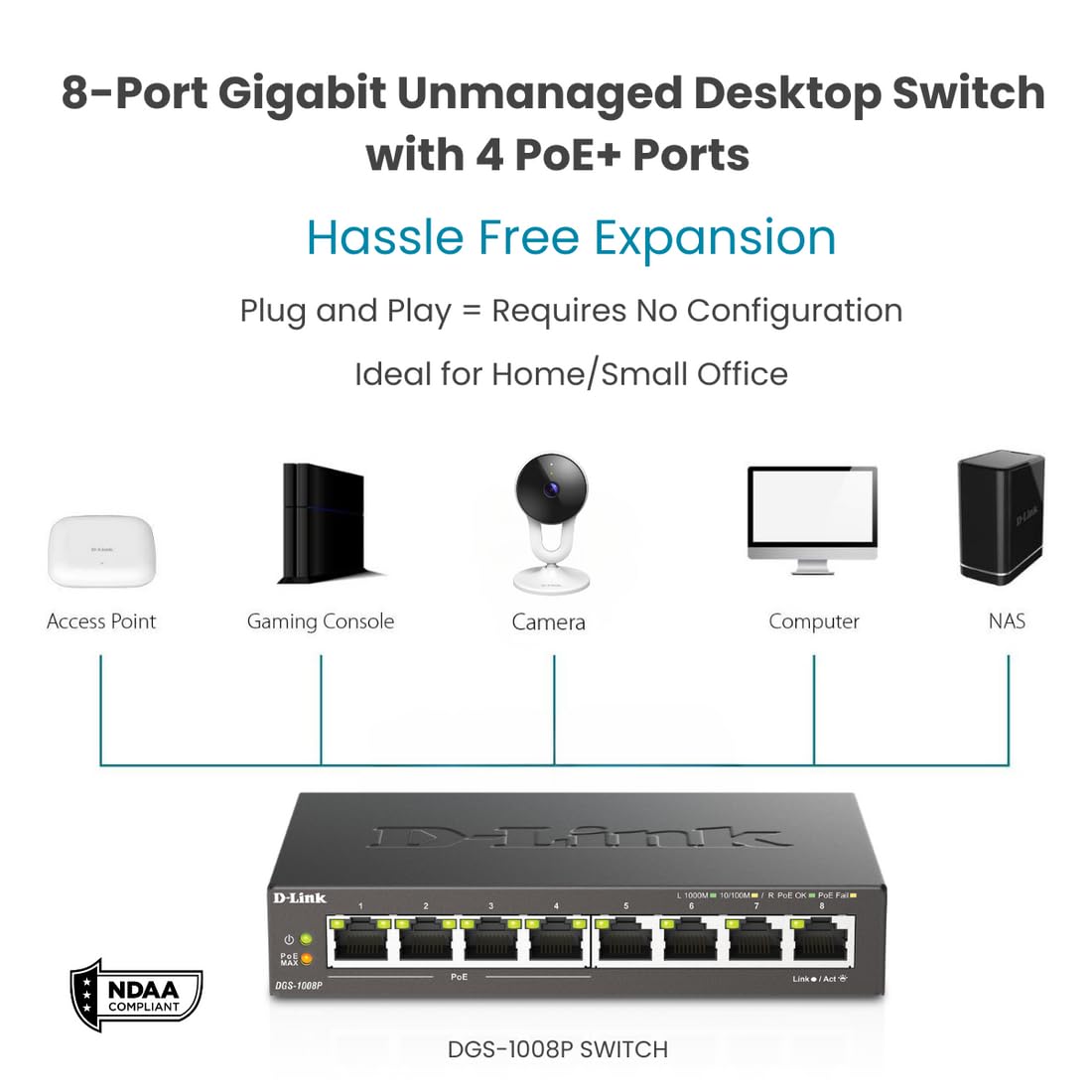 D-Link PoE Switch, 8 Port Ethernet Gigabit Unmanaged Desktop Switch with 4 PoE Ports 68W Budget (DGS-1008P),Black