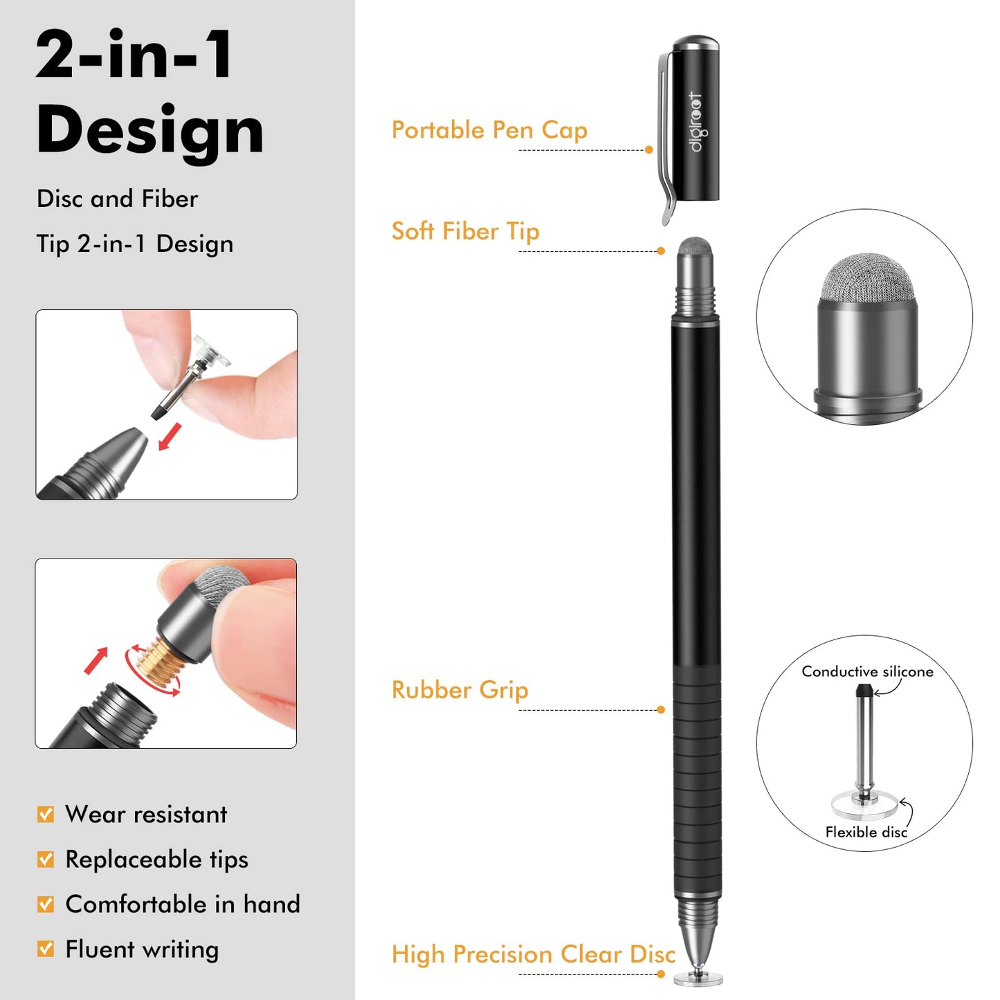 Digiroot Universal Stylus,[2-in-1] Disc Stylus Pens for All Touch Screens Cell Phones, iPad, Tablets, Laptops with 6 Replacement Tips(4 Discs, 2 Fiber