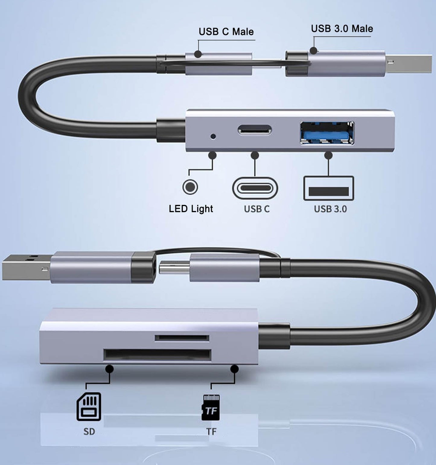 USB C USB 3.0 SD Card Reader 4 in 1, USB A&C Hub with Memory SD/TF Card Reader, USB 3.0 OTG, USB C Ports Compatible for PC, Laptops, MacBook Pro/Air