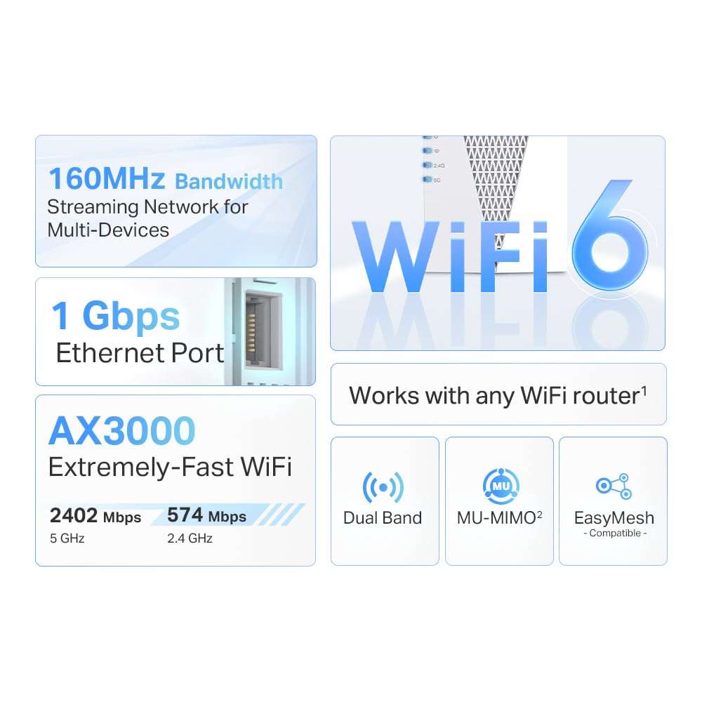 TP-Link AX3000 WiFi 6 Range Extender | PCMag Editor's Choice | Dual-Band Wireless Repeater w/Ethernet Port | Up to 2400 Sq. Ft., 64 Devices | Internet