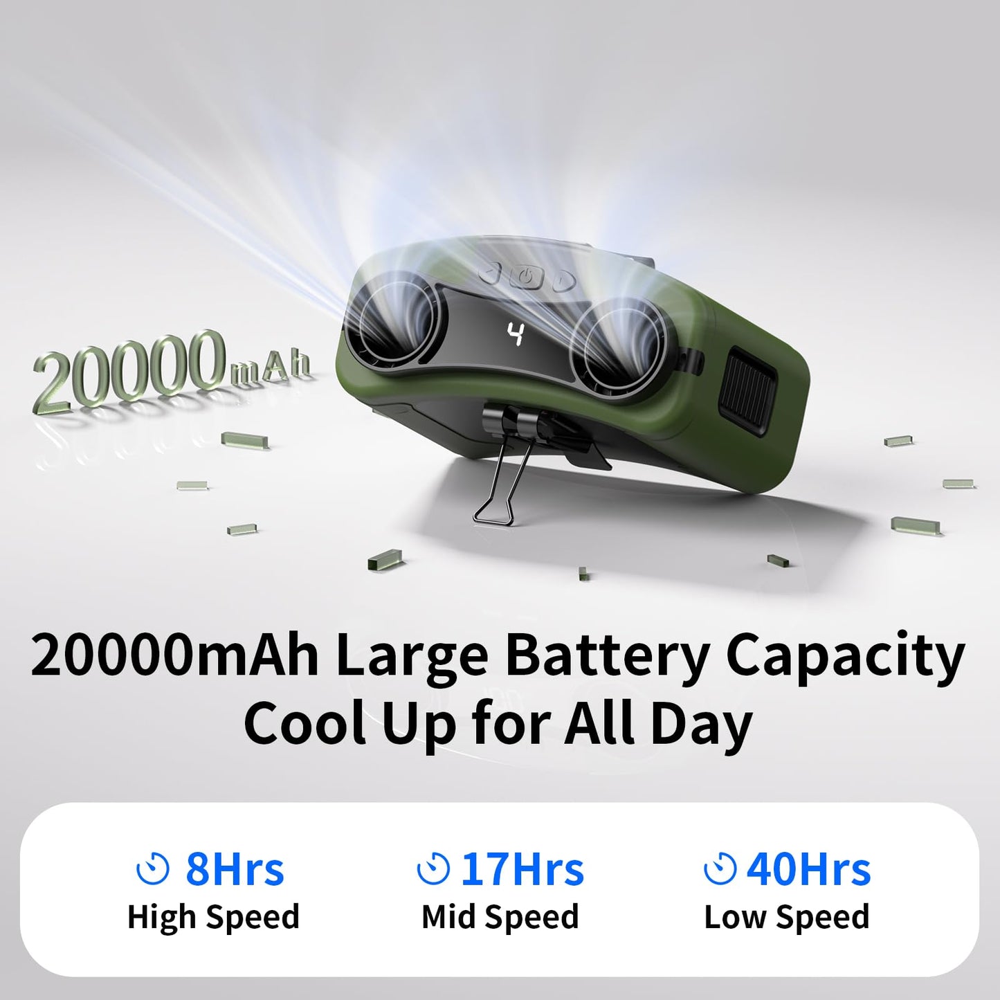 Socool 20000mAh Portable Waist Fan Clip on Wearable Belt Personal Fan Rechargeable, 40H Cooling Battery Operated with 10 Speeds & Dual Air Outlets