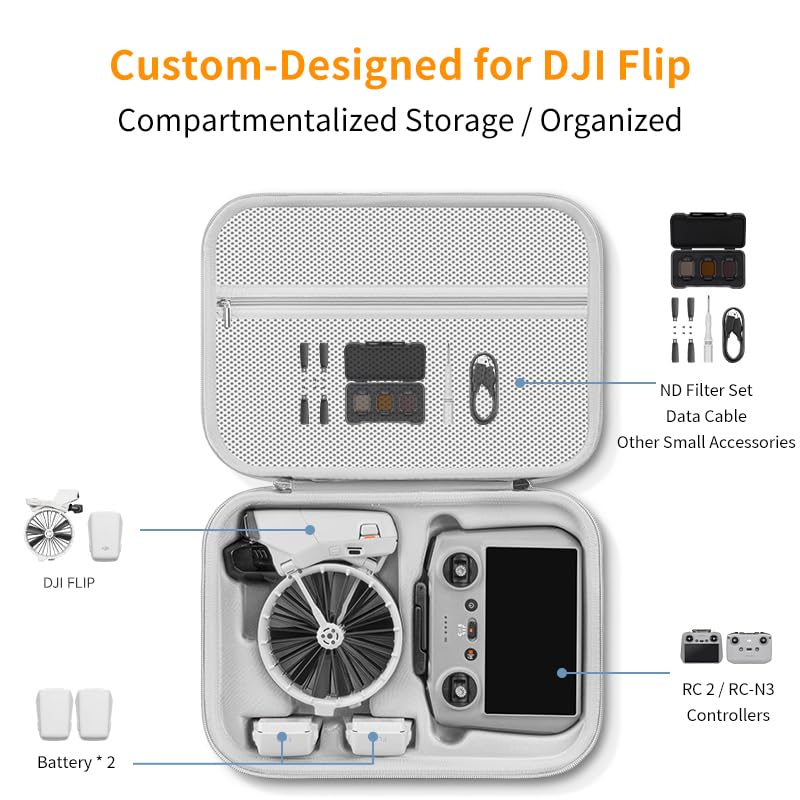 DFTIM Flip Case For DJI Flip Fly More Combo Hard Case, PU Leather Portable Shoulder Bag, Waterproof Travel Box Can Storage RC2/RC-N3 Remote/7