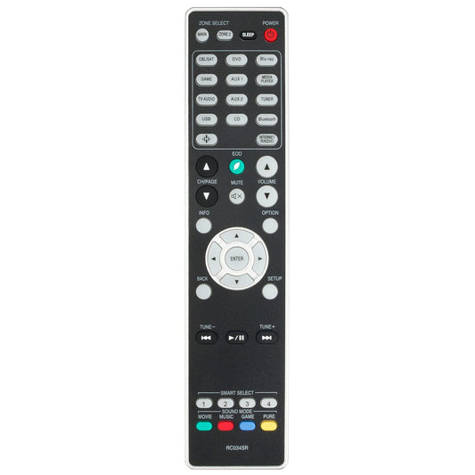 NTQinParts Replacement Remote Control Controller for Marantz Cinema 60, 70S 7.2 8K Home Theater Receiver