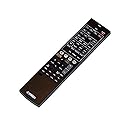 OEM Yamaha Remote Control: RXV477, RX-V477, RXV477BL, RX-V477BL, RXV577, RX-V577
