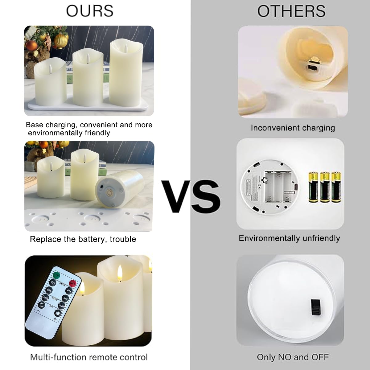 LEDHOLYT Rechargeable Flameless Candle, Flashing LED Pillar Real Wax Candle with Remote Control and Timer,Decorative Electronic Candles, 1 Set of 3