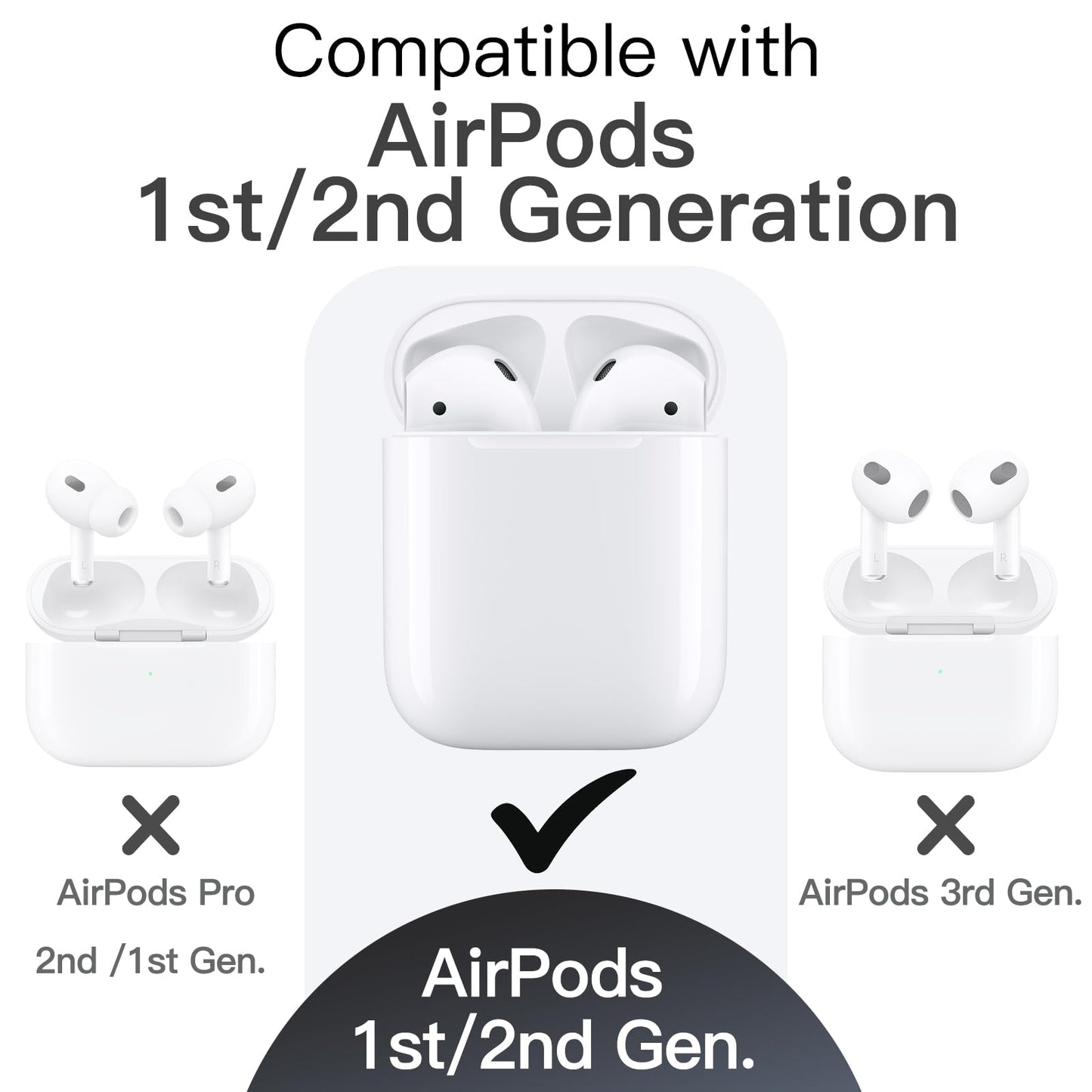 JETech Case Cover for AirPods (1st & 2nd Generation), PC and TPU, Protective Skin with Keychain (Black)