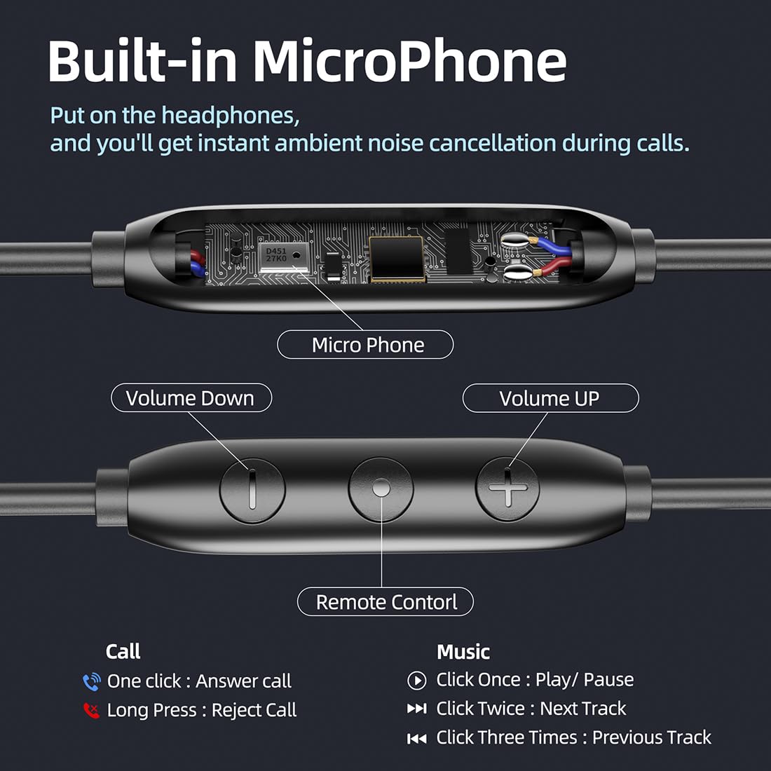 Dynamic bass ENC Noise cancelling Wired Earbuds USB C - Microphone Call Noise Cancellation, Noise-Isolating In-Ear Type C wired Headphones with DAC…