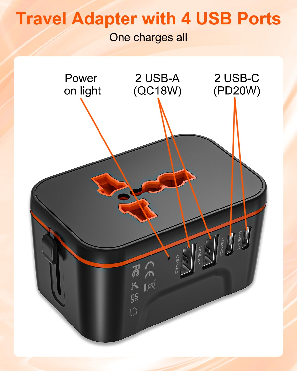 Universal Travel Adapter Worldwide, European Travel Plug Adapter with 2 USB C, 2 USB A and Multi AC Outlets, International Power Converter All in One…