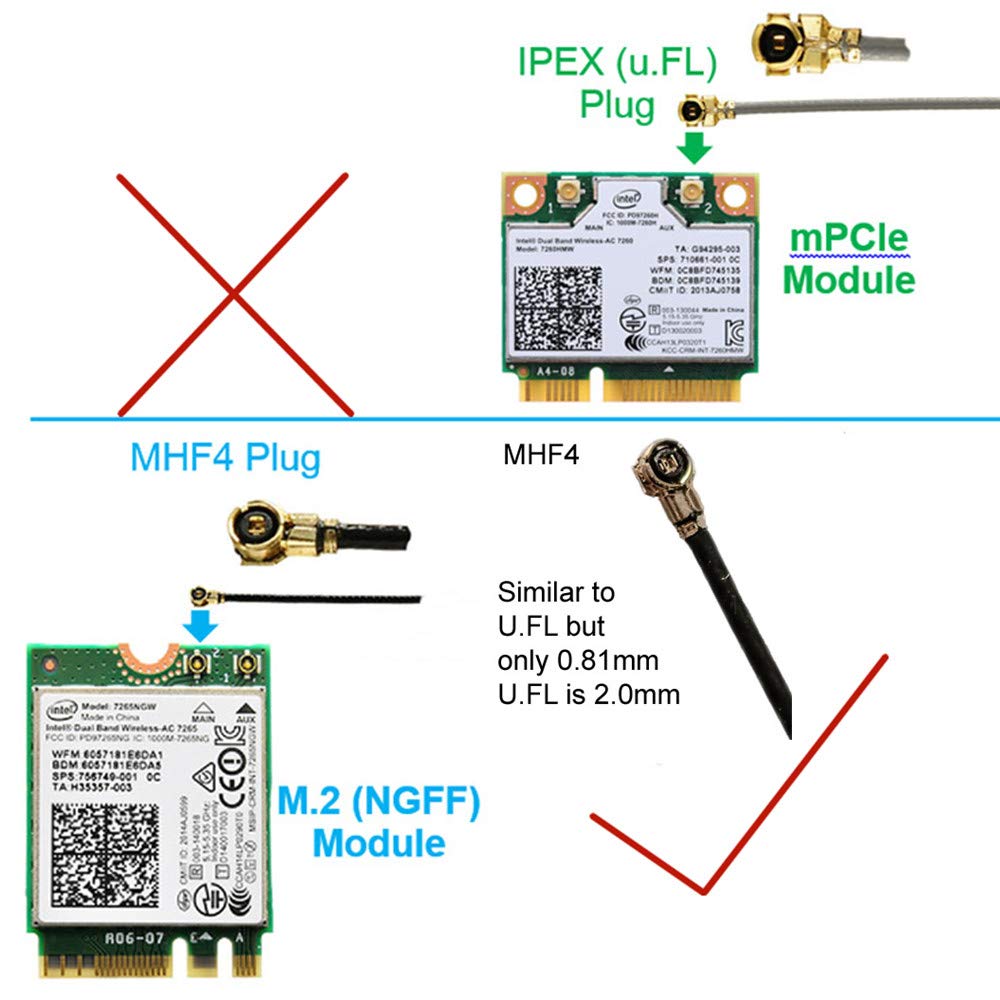 1Pair MHF4 Antenna 2.4GHz 5GHz 3dBi Internal Laptop WiFi Antenna for M.2 NGFF Module 7265 8265 9260 9560 AX200 AX201 WiFi 6 Antenna Cable 50/72cm