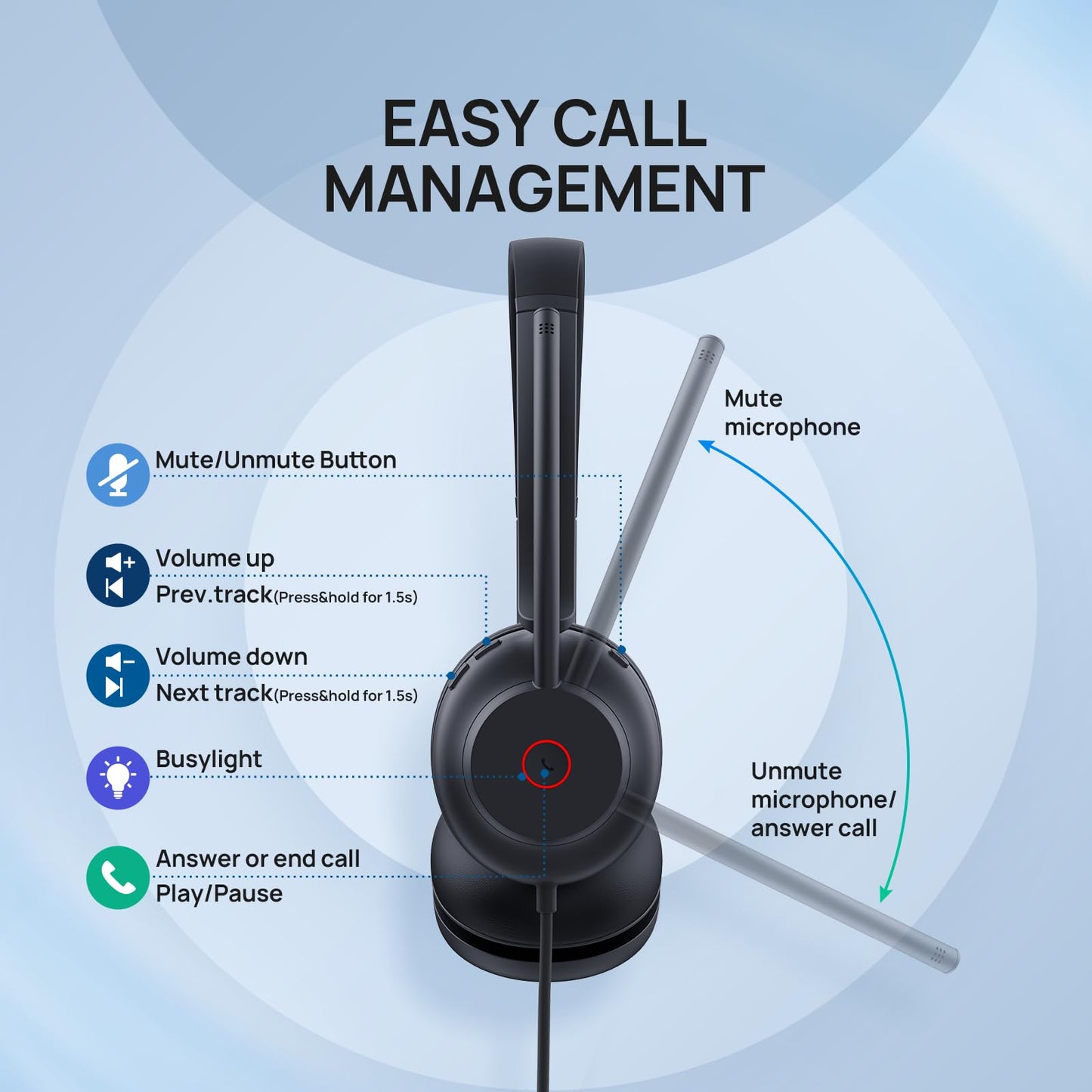 Yealink UH35 Wired Headset, USB Headset with Noise Cancelling Mic, Optimized for Skype and Zoom and Other Leading Conferencing Platforms, All-Day