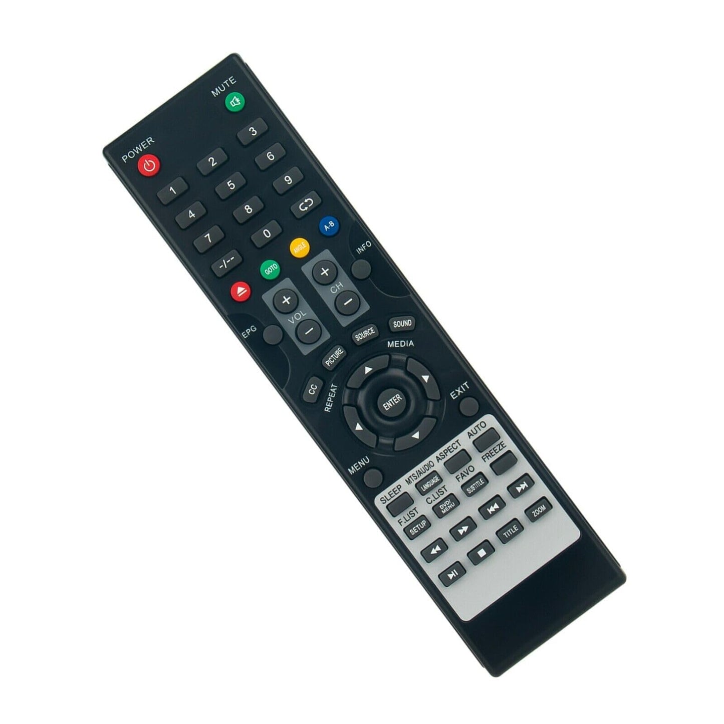 New Replace Remote Control Compatible with Supersonic TV/DVD Combo SC-2412 SC-1312 SC-1512