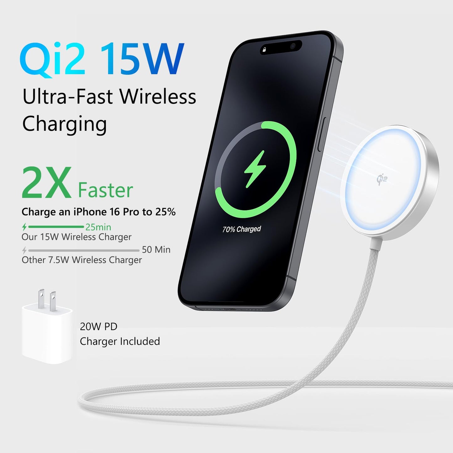Trendy Wireless Charger for MagSafe Charger, Qi2 Certified 15W Fast Charging Pad, Strong Magnetic Charger with 1.5m Braided Cable, for iPhone 16/15/14